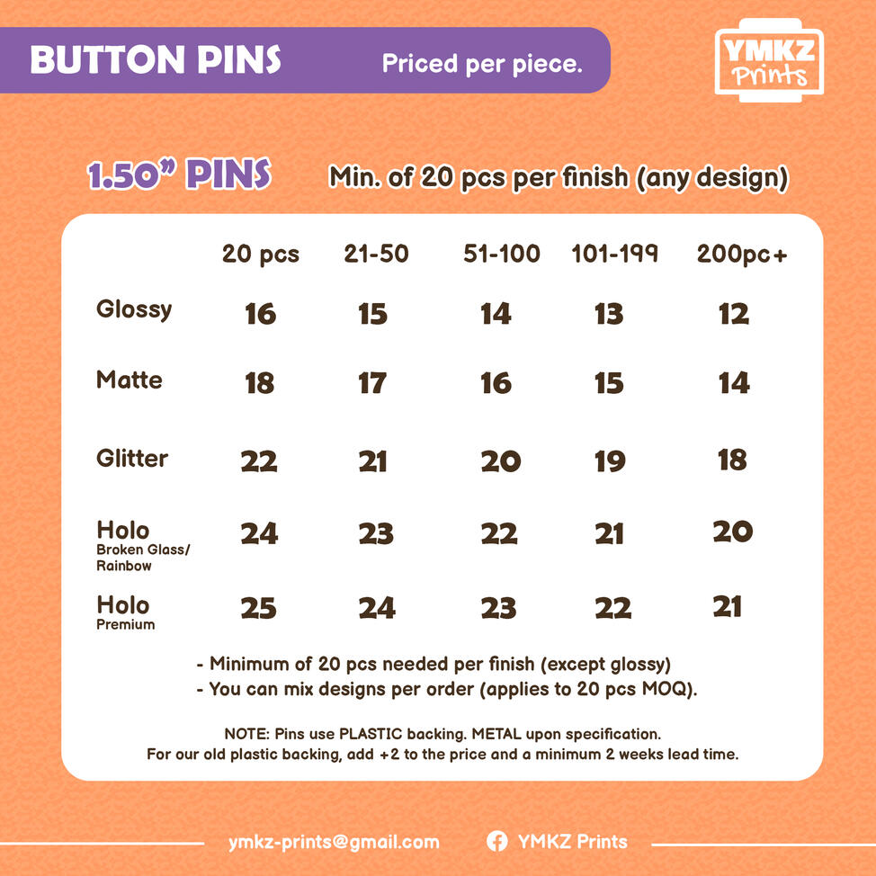 1.5" pin