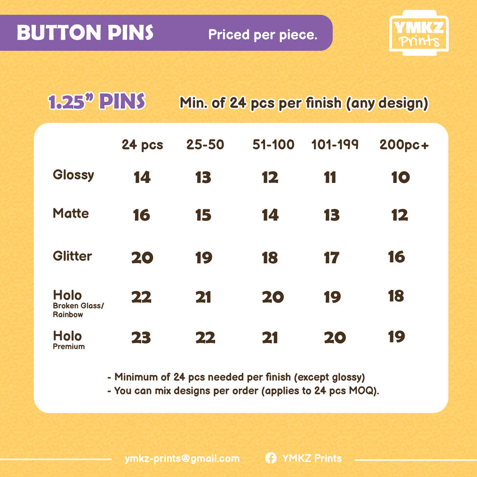 1.25" pin